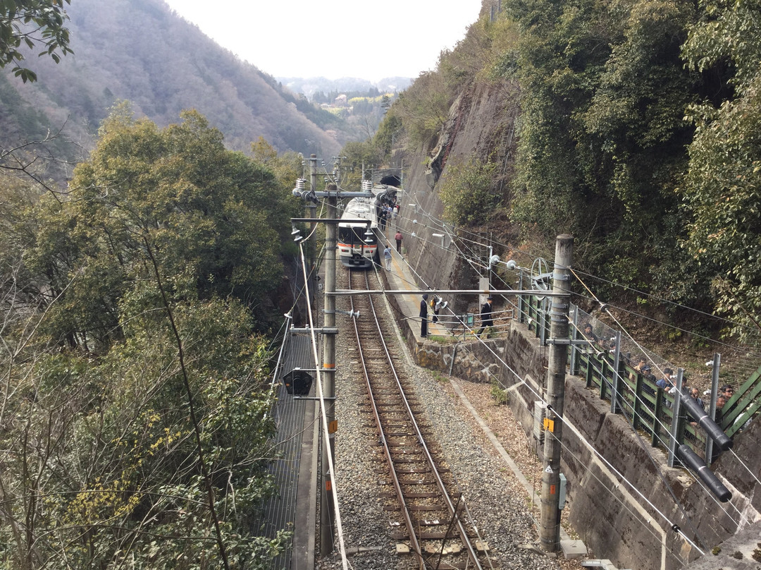 Tenryu Valley景点图片