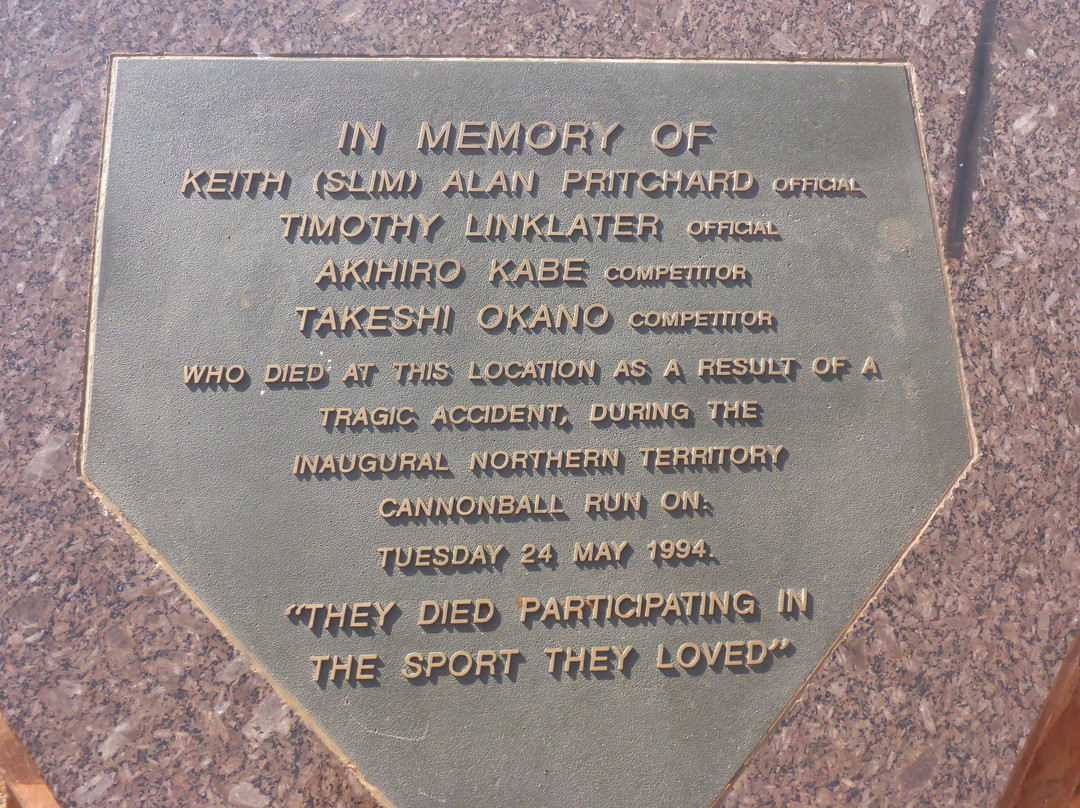 Cannonball Run Monument-Stuarts Well必去景点