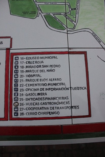 Centro Historico de Alausi-Alausi必去景点