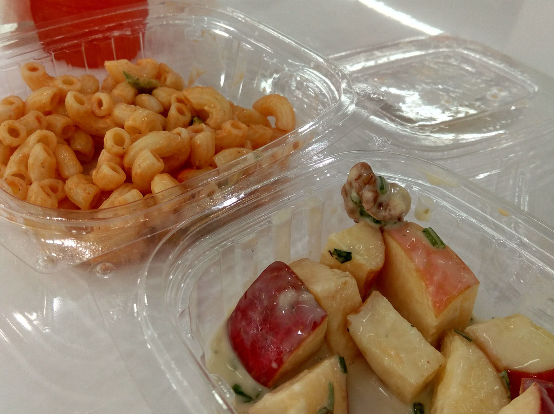 Q Big-South Tangerang必去景点