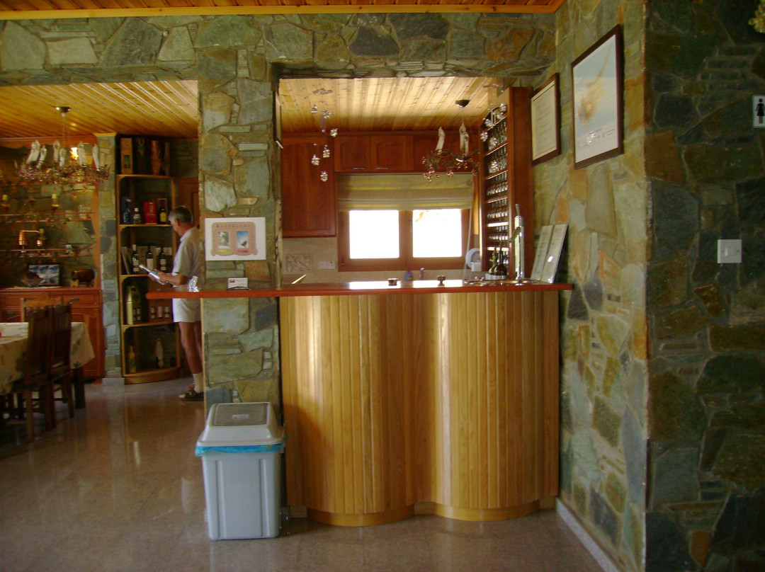 Antoniades Winery-Mandria必去景点