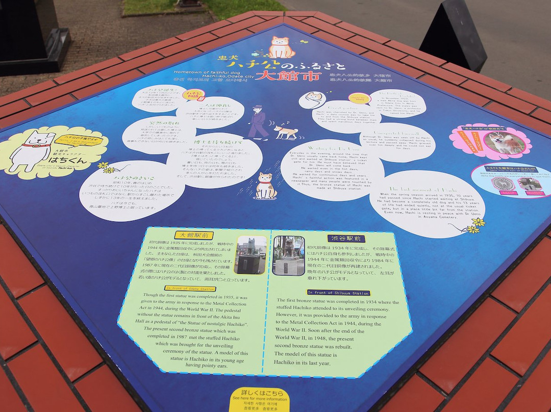 Odate Hachiko-大馆市必去景点