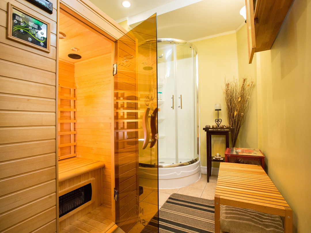 Ideal Body Clinic-Chateauguay必去景点