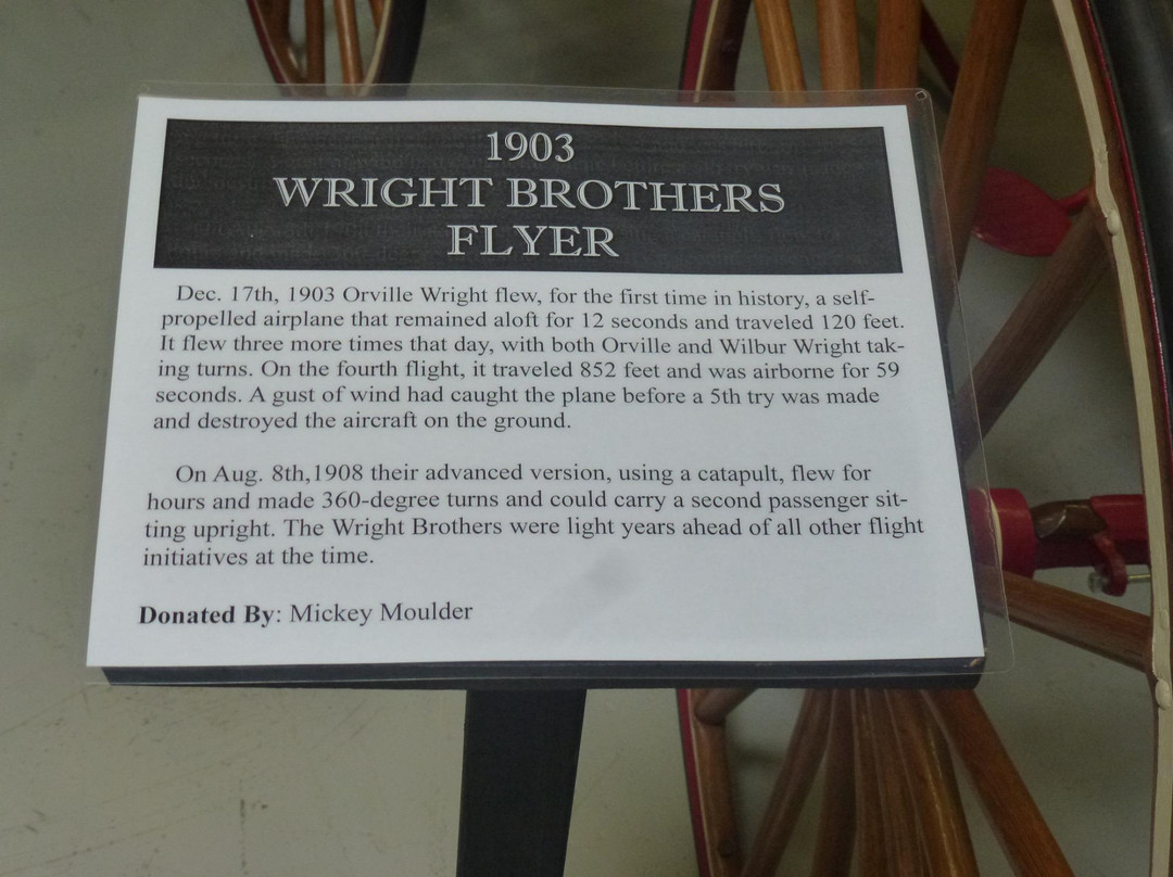 Canadian Transportation Museum & Heritage Village-Kingsville必去景点