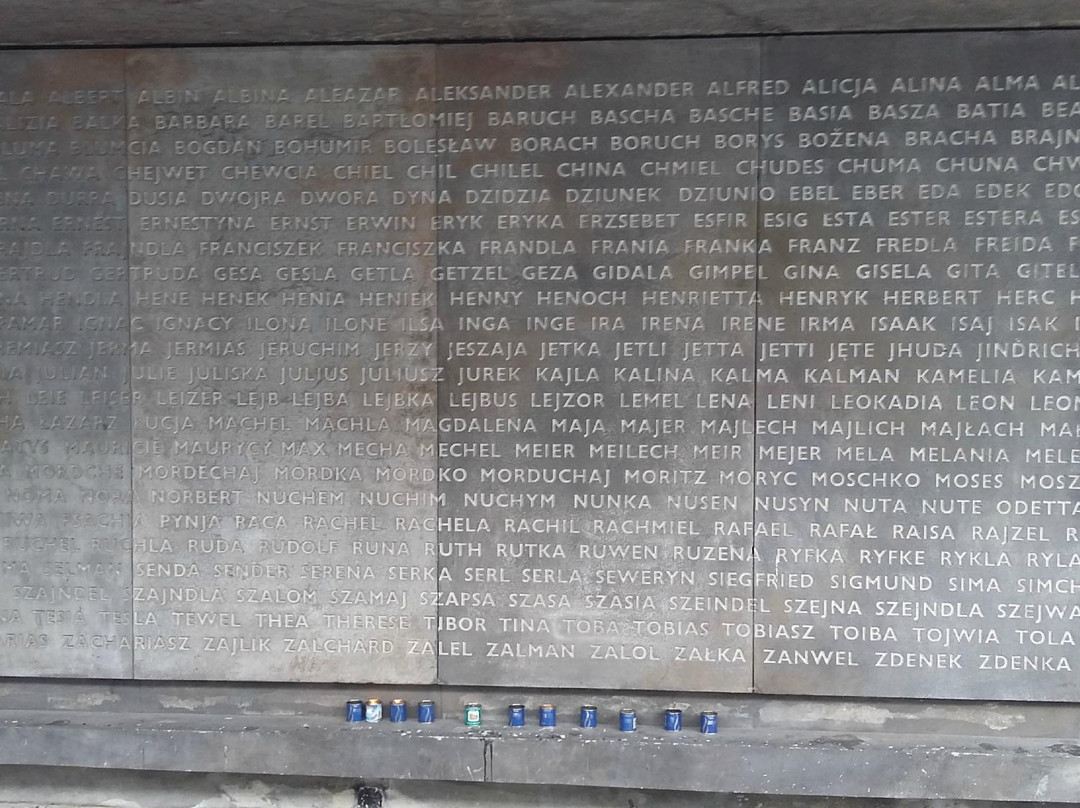 Museum - Memorial at Belzec-Bedziemysl必去景点