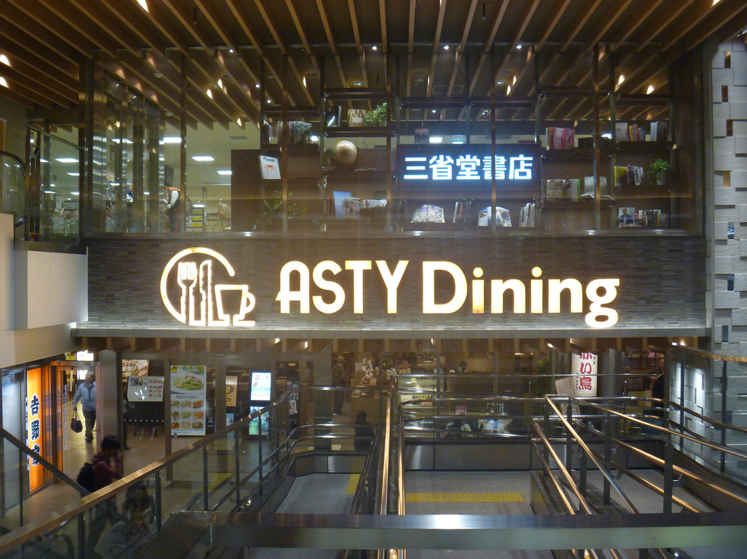 Asty Gifu-岐阜市必去景点