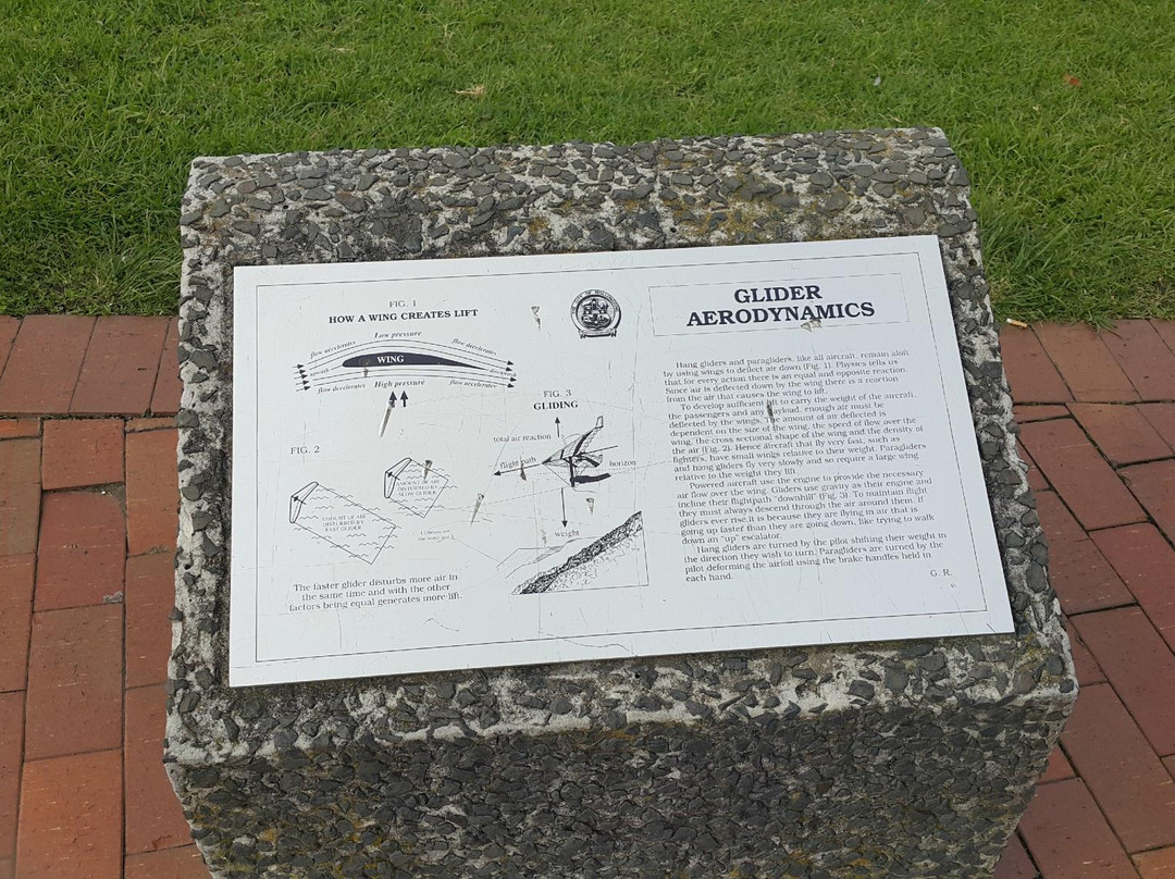 Sydney Hang Gliding Centre-Stanwell Park必去景点