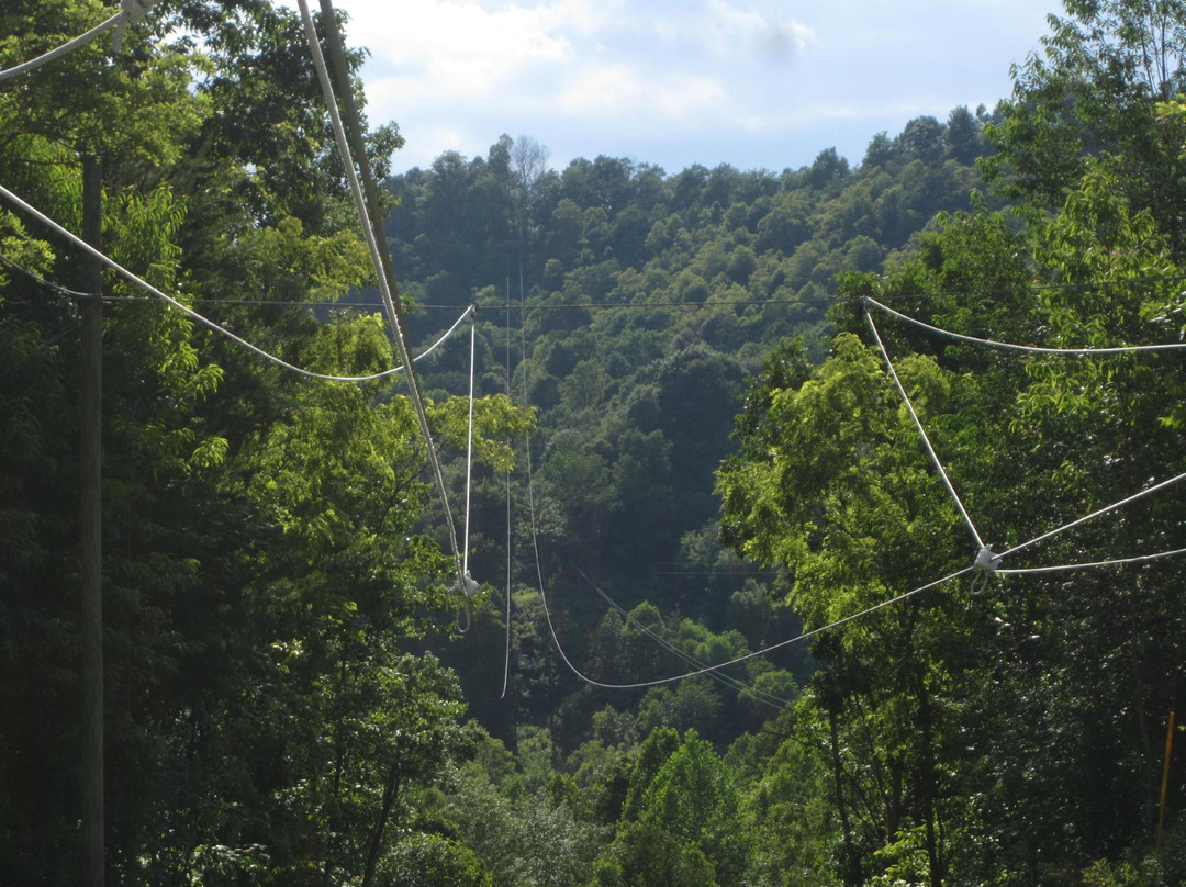 Adventures on the Gorge-Lansing必去景点