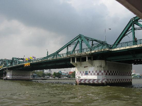 湄南河-曼谷必去景点