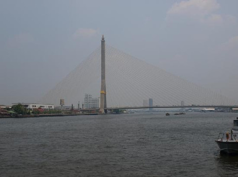 湄南河-曼谷必去景点