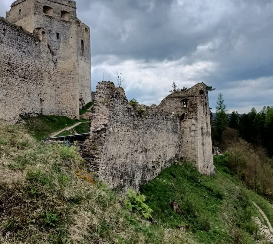 Lietava Castle-Zilina必去景点