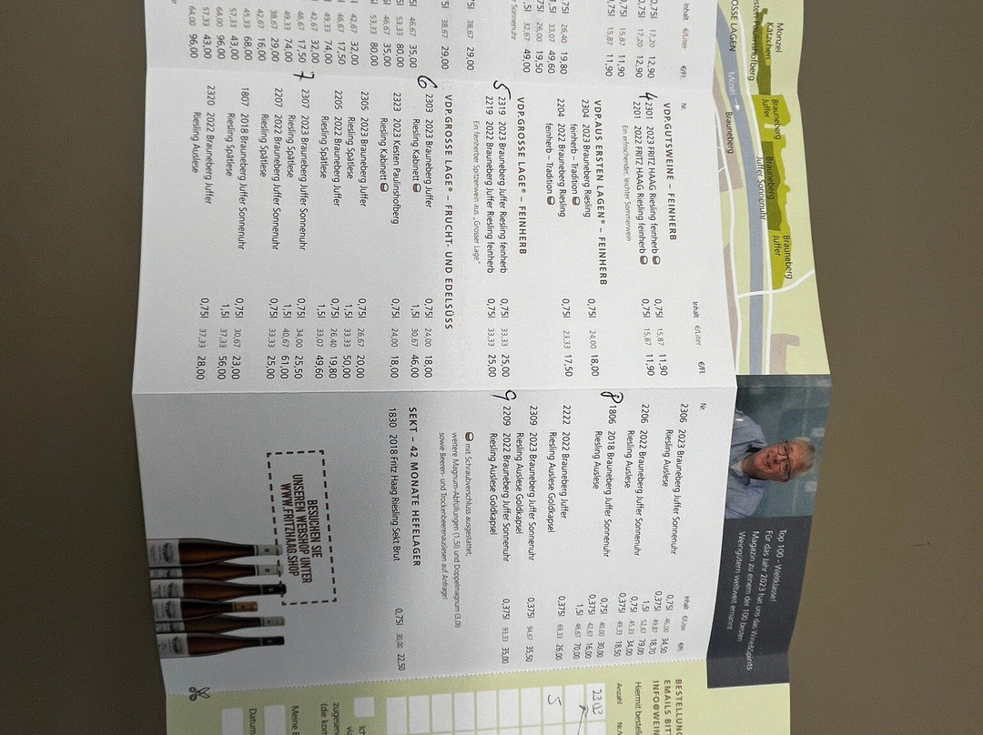 Weingut Fritz Haag景点图片