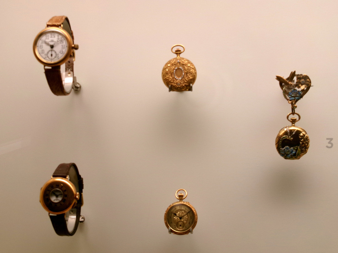 IWC Museum-沙夫豪森必去景点