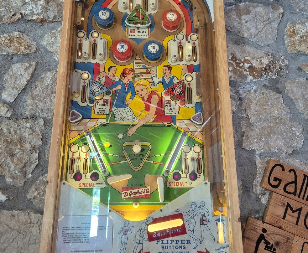 Rhodes Toy Museum-罗德斯必去景点