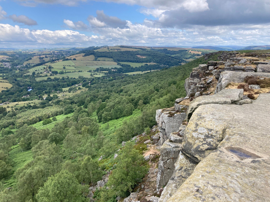 Curbar Edge-Calver必去景点