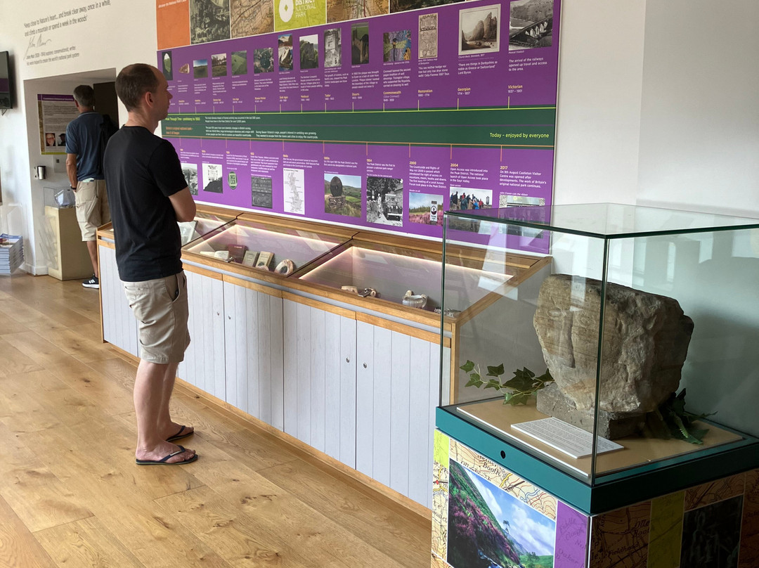 Castleton Visitor Centre-Castleton必去景点