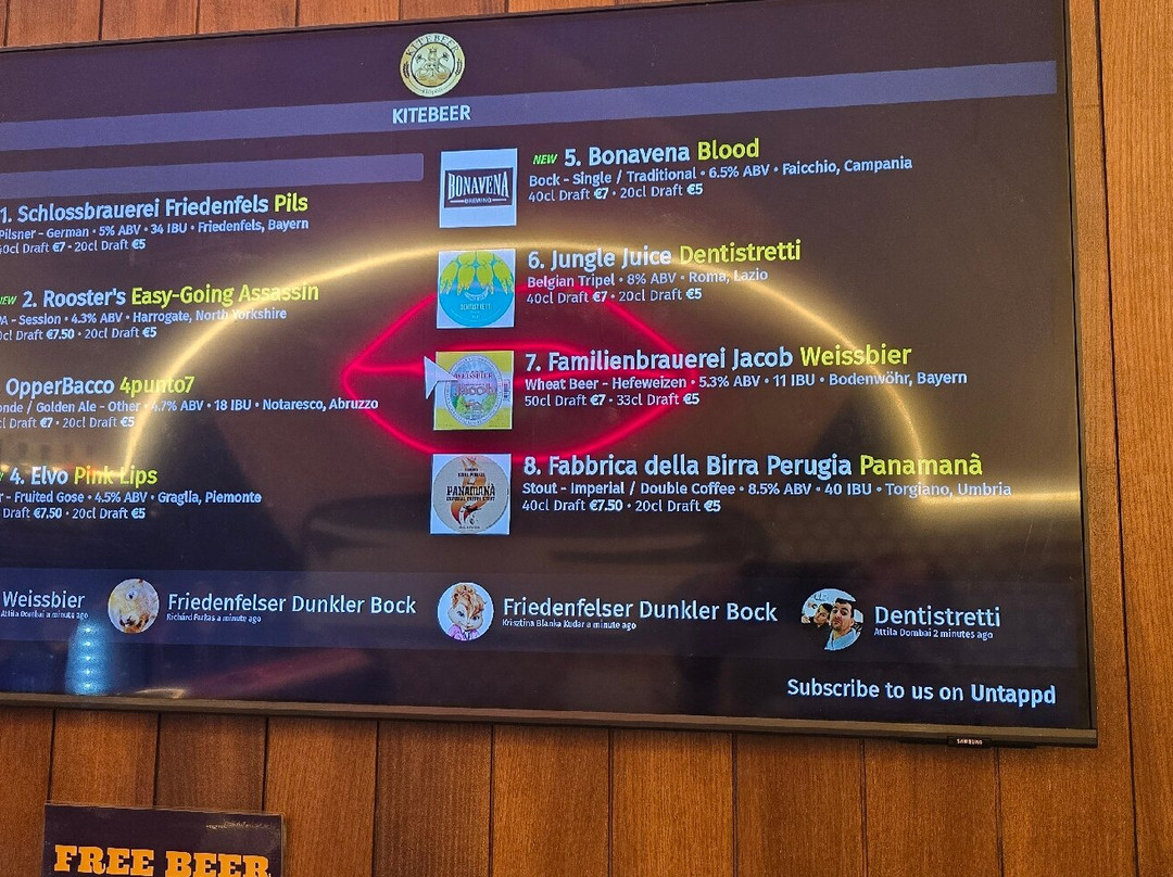 Kitebeer-那不勒斯必去景点