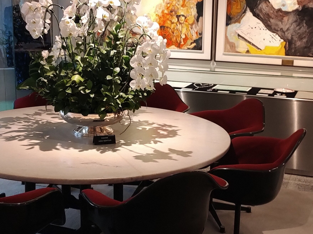 Memorial JK-巴西利亚必去景点