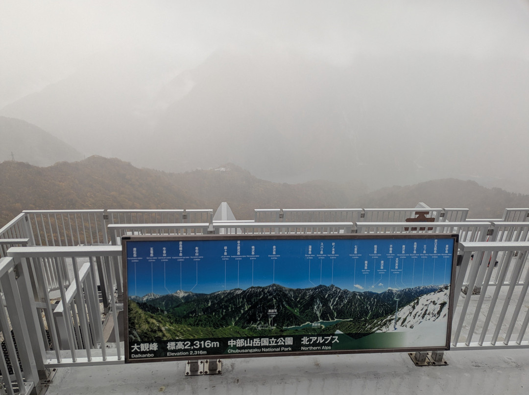 立山黑部阿尔卑斯山脉路线-立山町必去景点