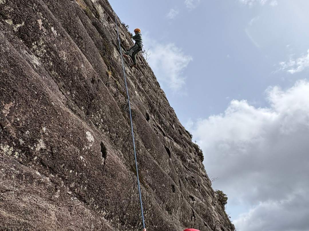 North Wales Active-Betws-y-Coed必去景点