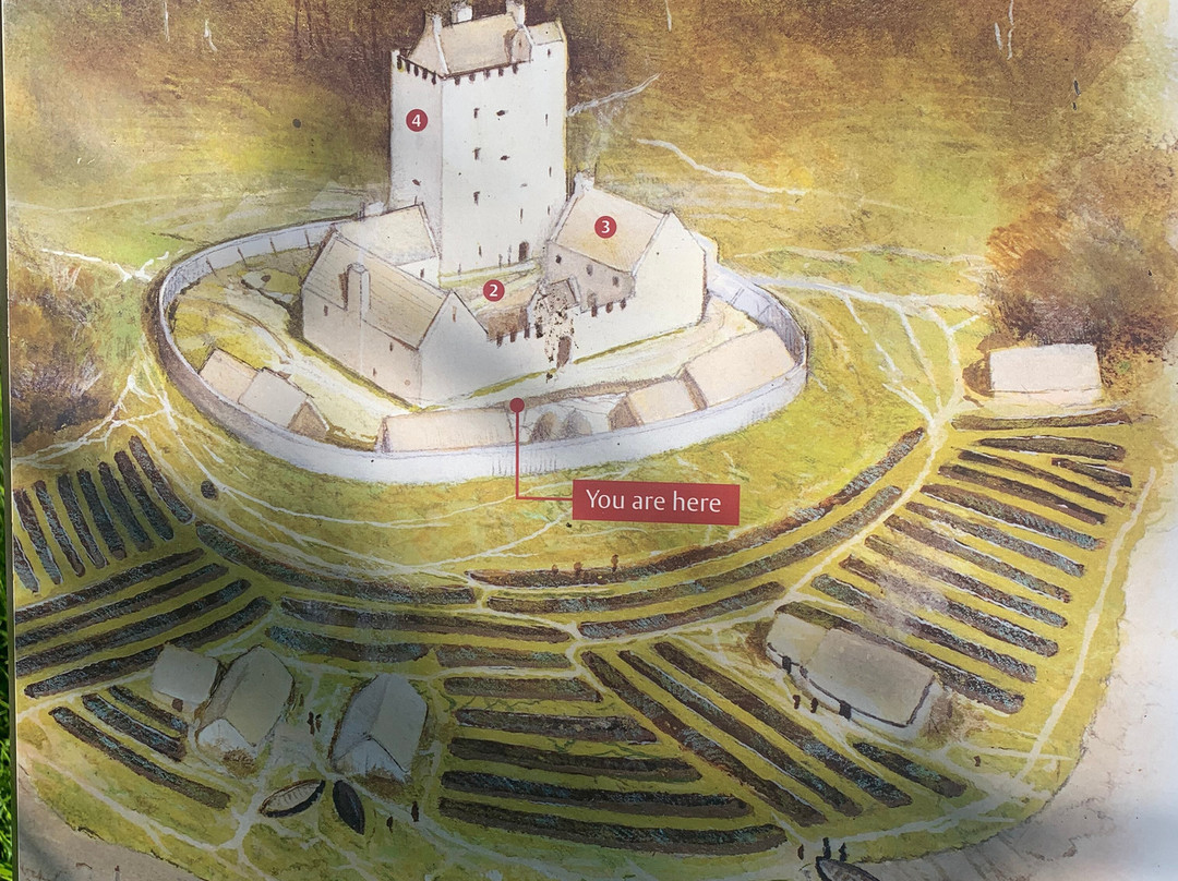 Cardoness Castle-Gatehouse of Fleet必去景点