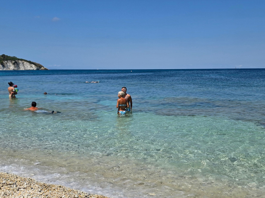 Spiaggia delle Ghiaie-费拉约港必去景点