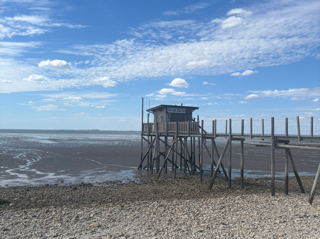 Port du Plomb-Nieul sur Mer必去景点