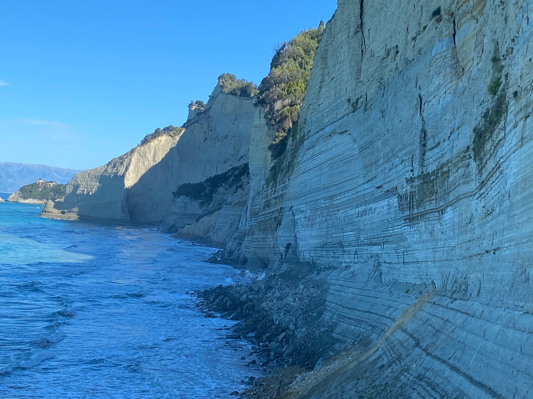 Loggas Beach-Peroulades必去景点