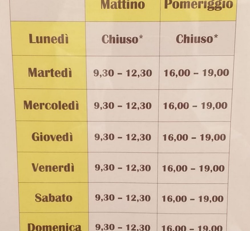 Museum of Risorgimento-Castelfidardo必去景点