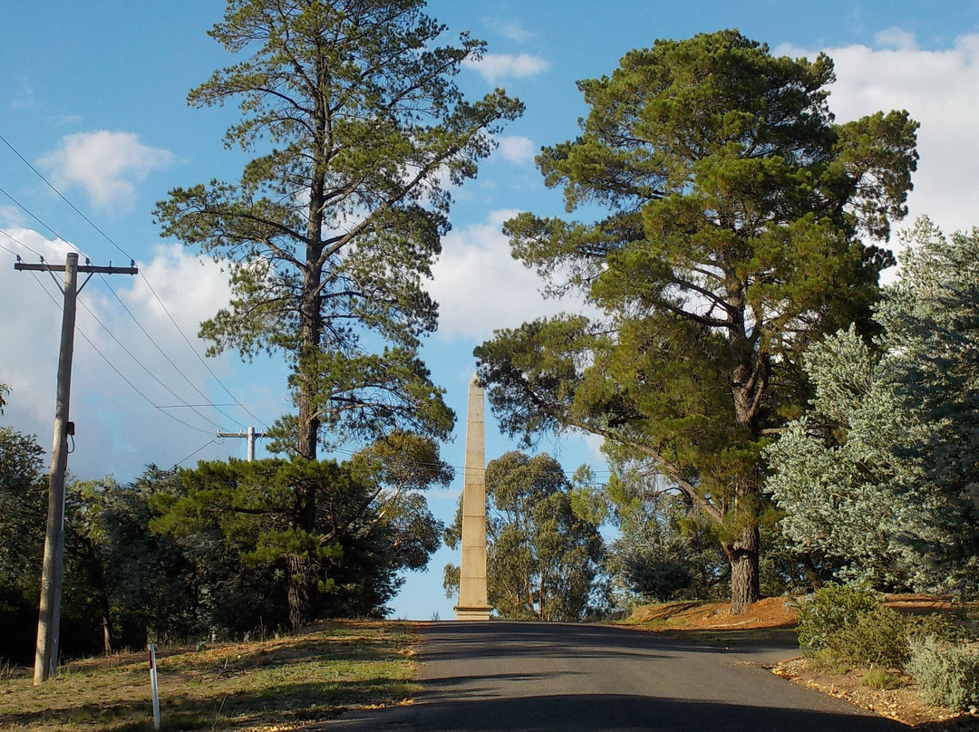 Burke & Wills Memorial-Castlemaine必去景点