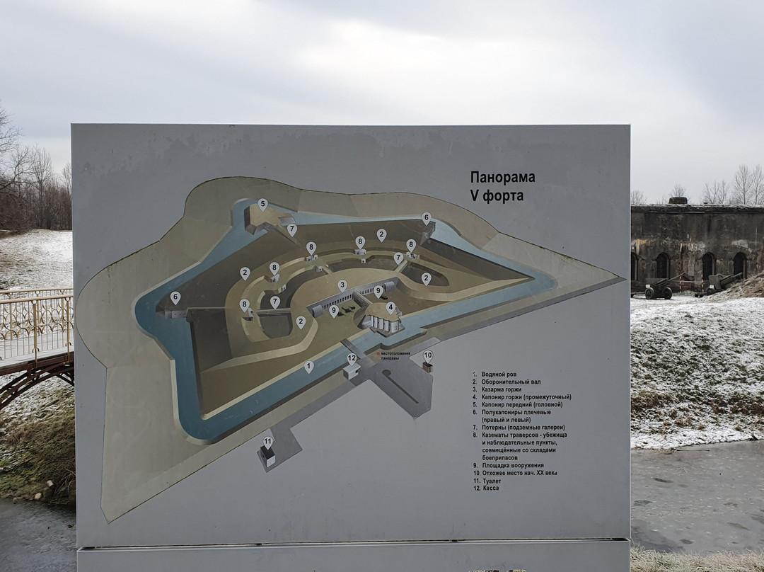 The 5th Fort Museum景点图片