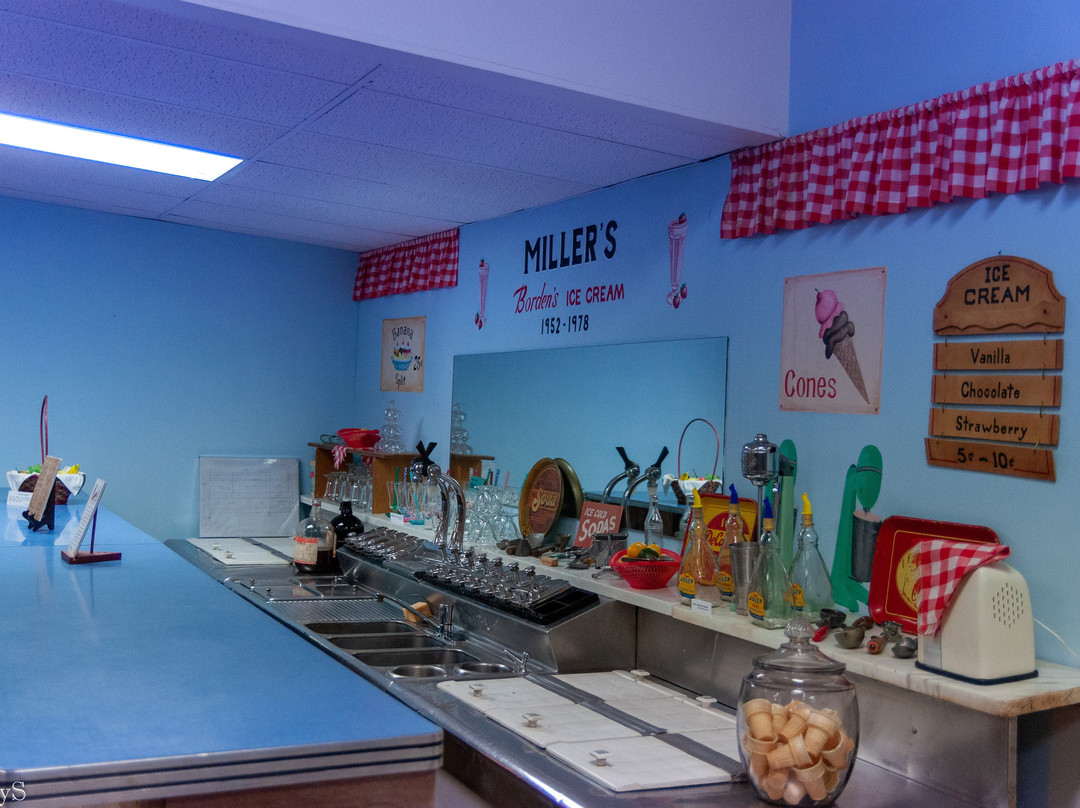 Grand River Historical Society & Museum-Chillicothe必去景点