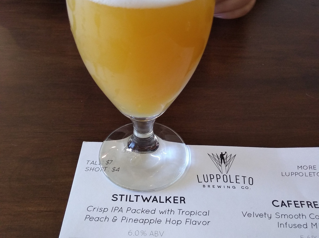 Luppoleto Brewing Co.-温莎洛克斯必去景点