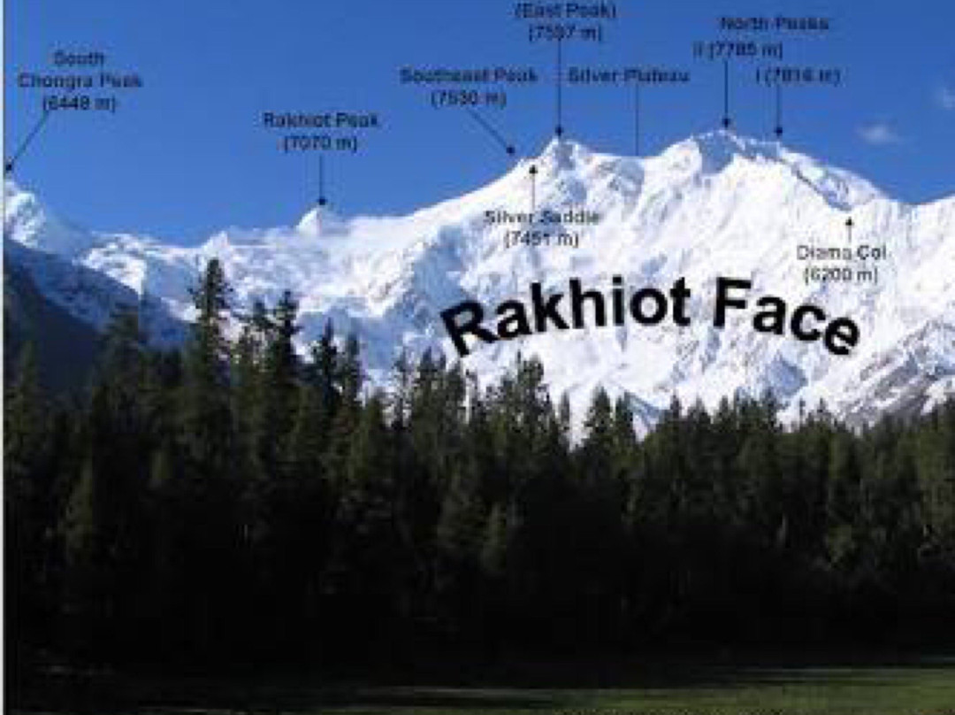 Babusar Pass-Kaghan必去景点