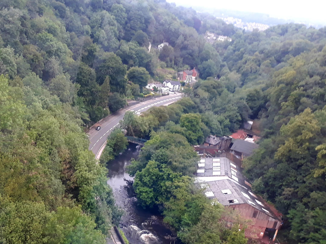 Heights of Abraham-Matlock Bath必去景点