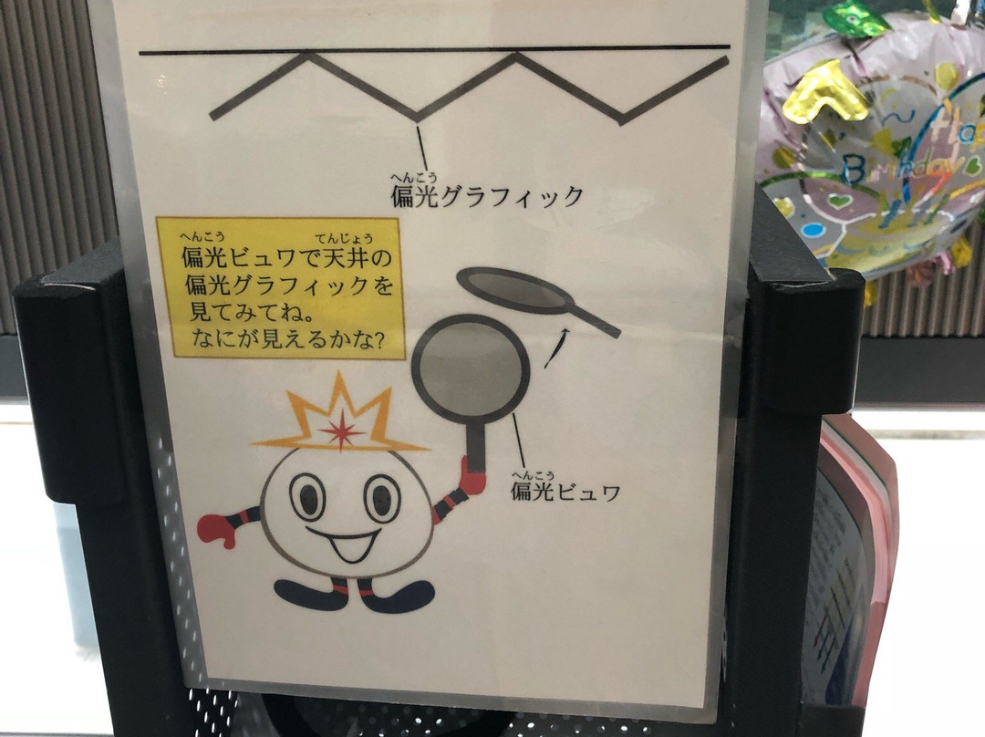 The Kid's Science Museum of Photons-木津川市必去景点