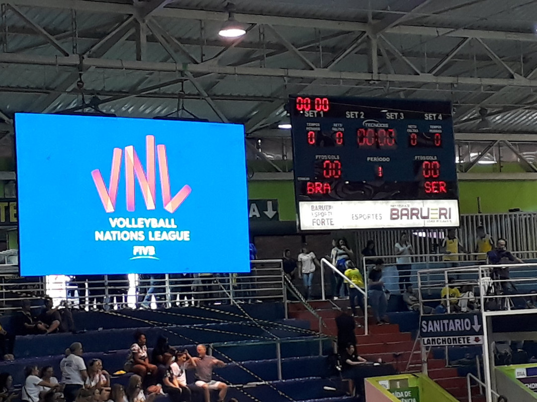 Ginásio Poliesportivo José Corrêa-巴卢韦利必去景点