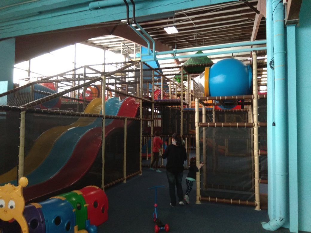 Kiddy Dome-Schutterwald必去景点