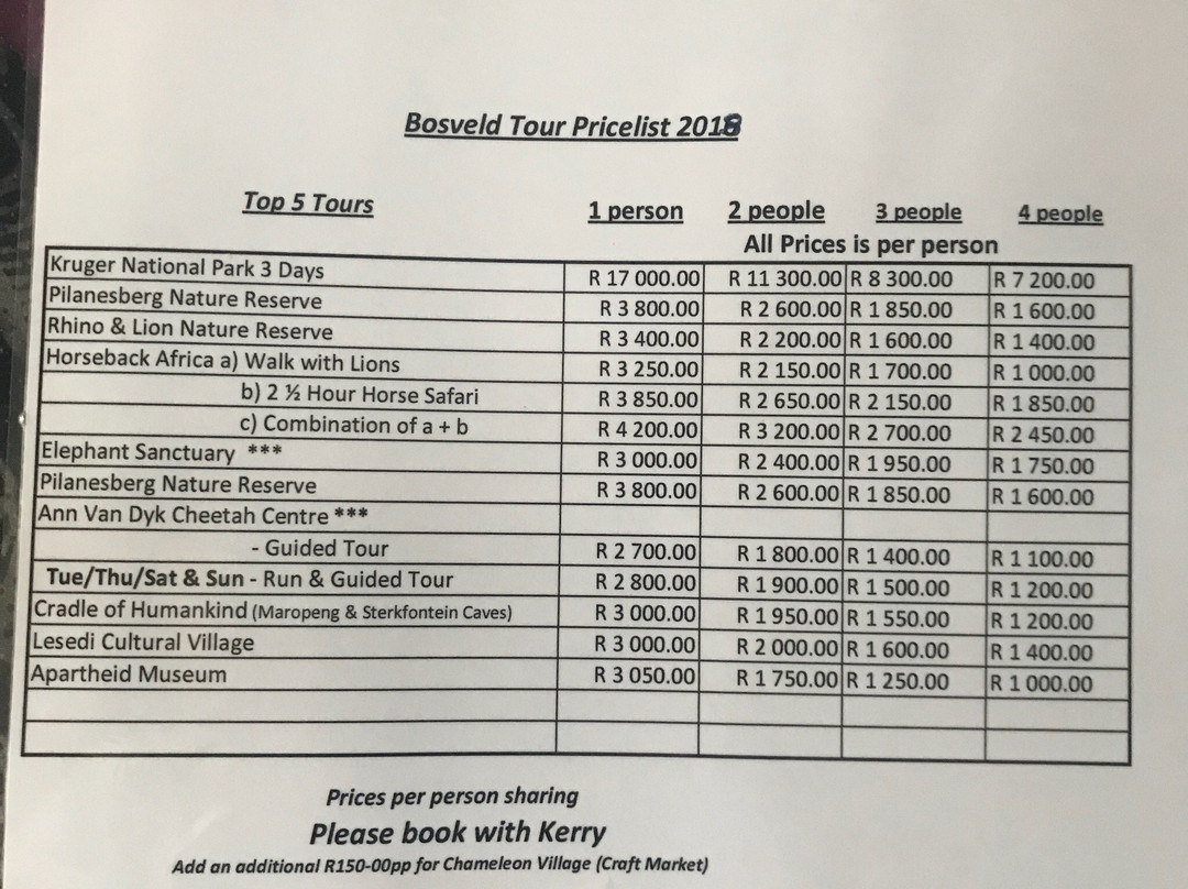 International Primate Rescue-比勒陀利亚必去景点