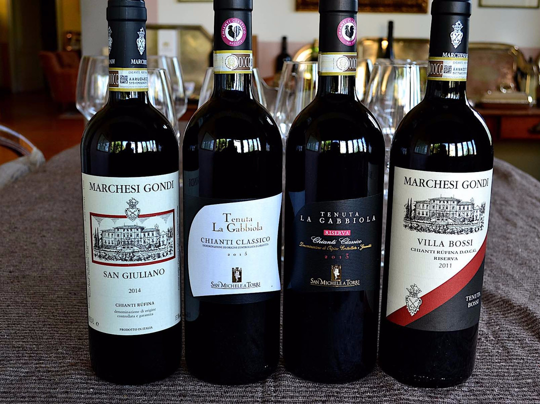Florence Wine Academy-佛罗伦萨必去景点