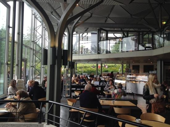 Munch-奥斯陆必去景点