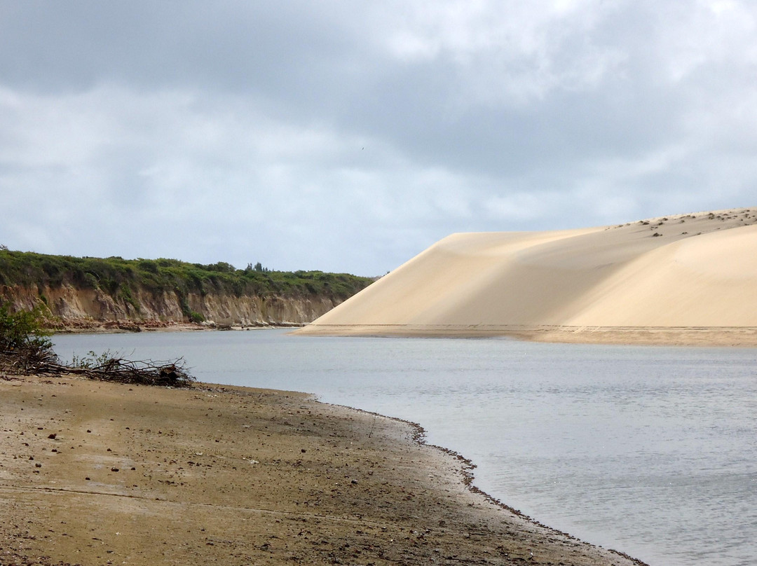Choro River-Cascavel必去景点