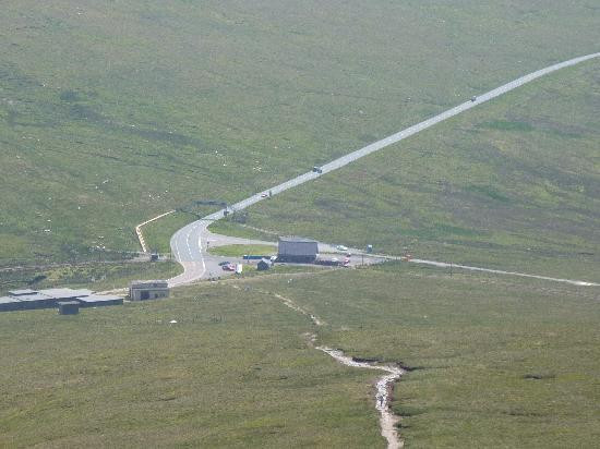 Snaefell-Laxey必去景点