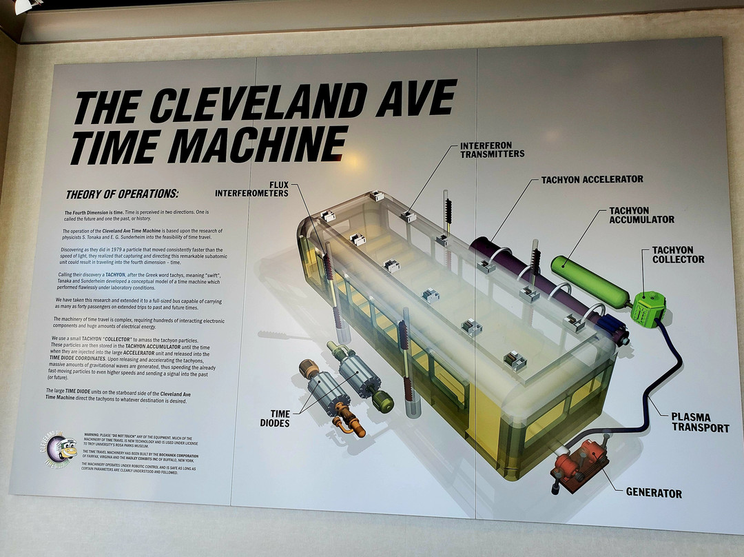 Rosa Parks Library and Museum-蒙哥马利必去景点