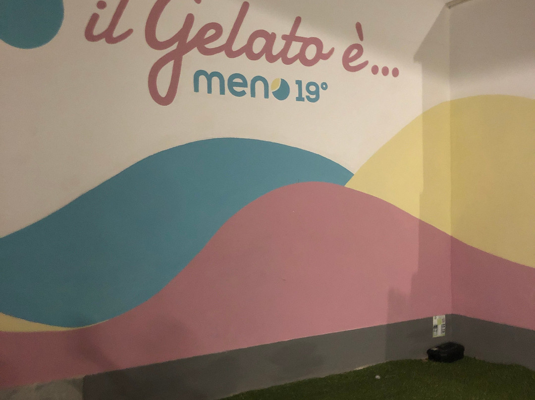 Meno 19° Gelateria