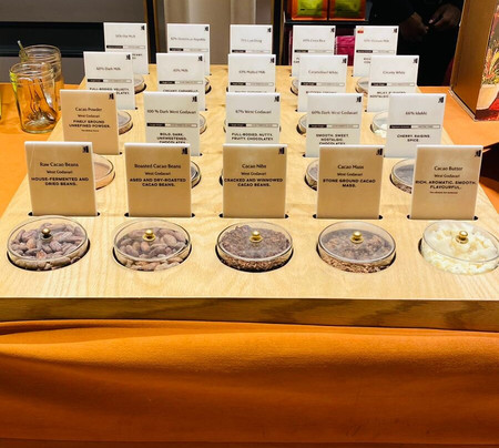 Manam Chocolate Karkhana