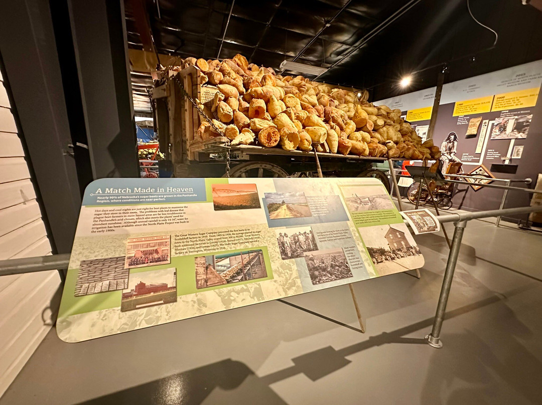Legacy of the Plains Museum-Gering必去景点