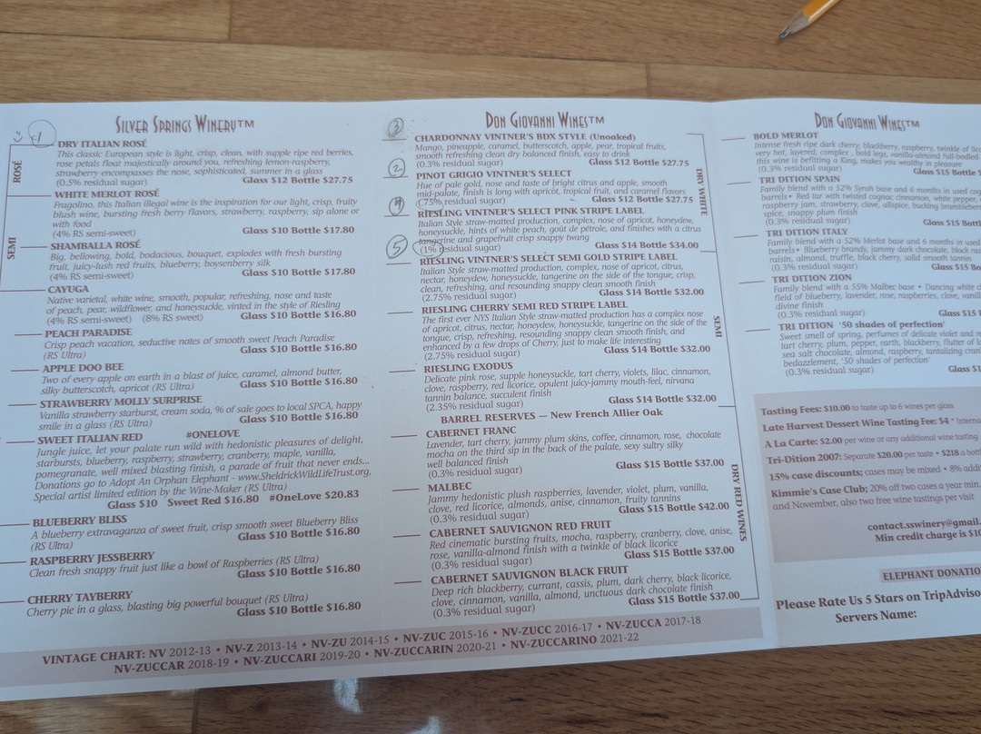 Silver Springs Winery L.L.C.-Burdett必去景点