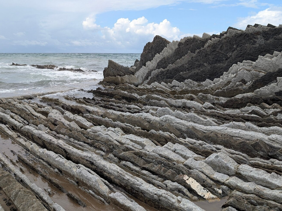 Playa de Itzurun-Zumaia必去景点