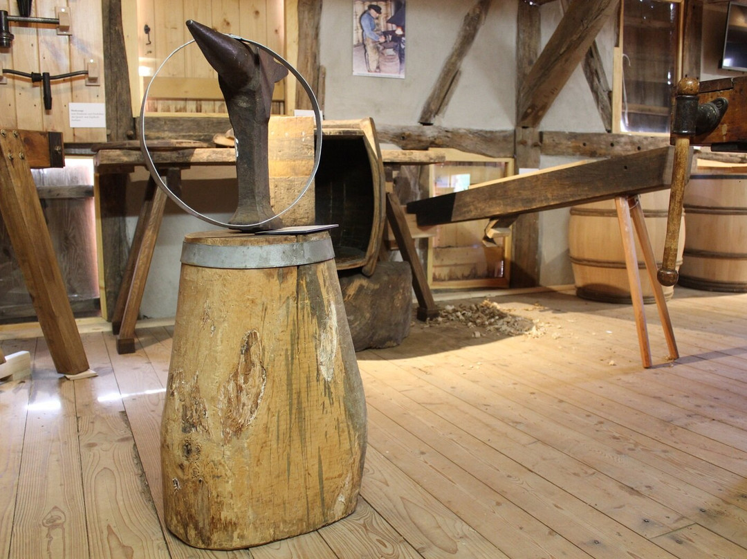 Freilichtmuseum Diesdorf-Diesdorf必去景点